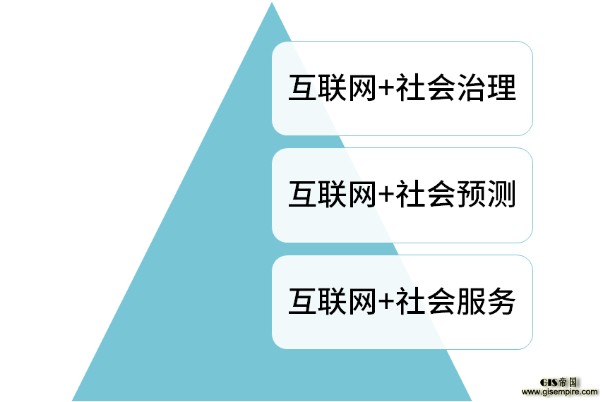 sanjingjie.png