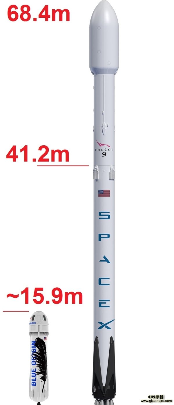 Jeff Bezos�Ļ��ʵ�ָ����ˣ�Elon Musk�ż�����