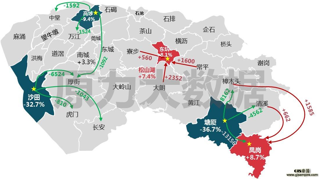 人口流动_...了世界最大规模人口流动:春运-是什么 神秘 力量让15年的 中国崩溃